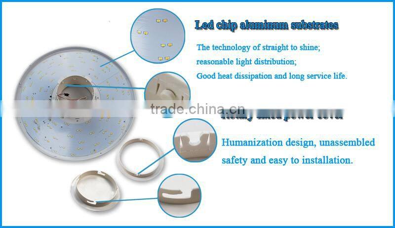 Led Oyster Light Surface Mount