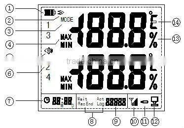 Temperature and humidity Data Logger
