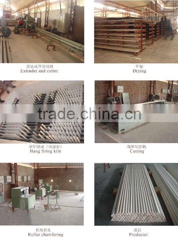 ceramic roller rod extruder machine