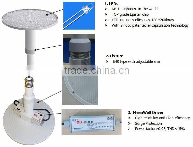 Factory price 60w led high bay light e40 led high bay light high bay led lights