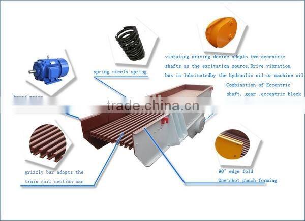 Heavy-duty vibrating feeder for 150 t/h sand production line