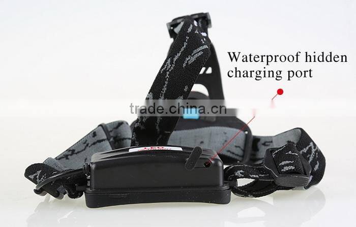 SupFire 10-watt XML T6 LED Headlights