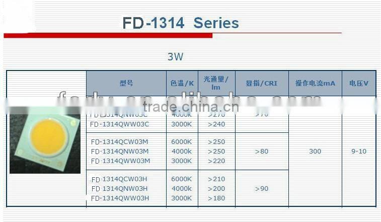 high quality round led cob 20w diode