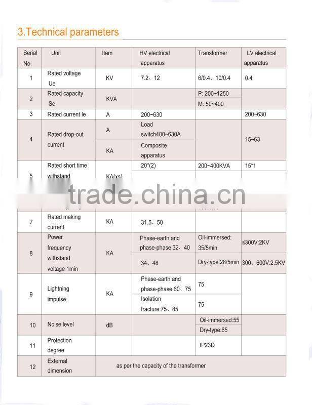 substation connector