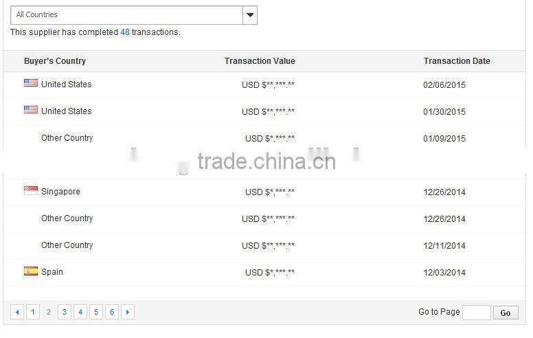 printing red cotton bandana for head