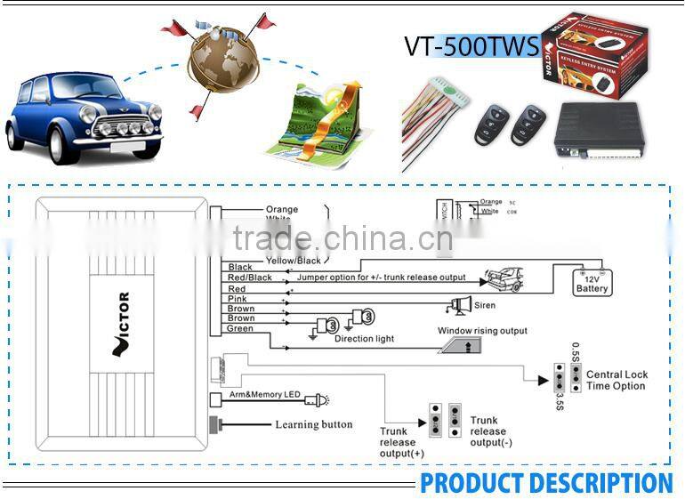 China factory Smart mini keyless entry system sensor induction