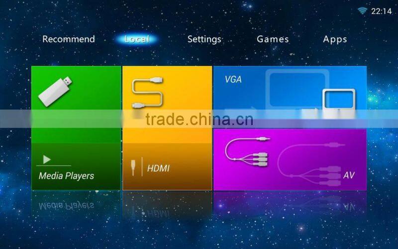 WMV/ASF/AVI/MP4/MPG/MPEG/3G multi video multimedia projector