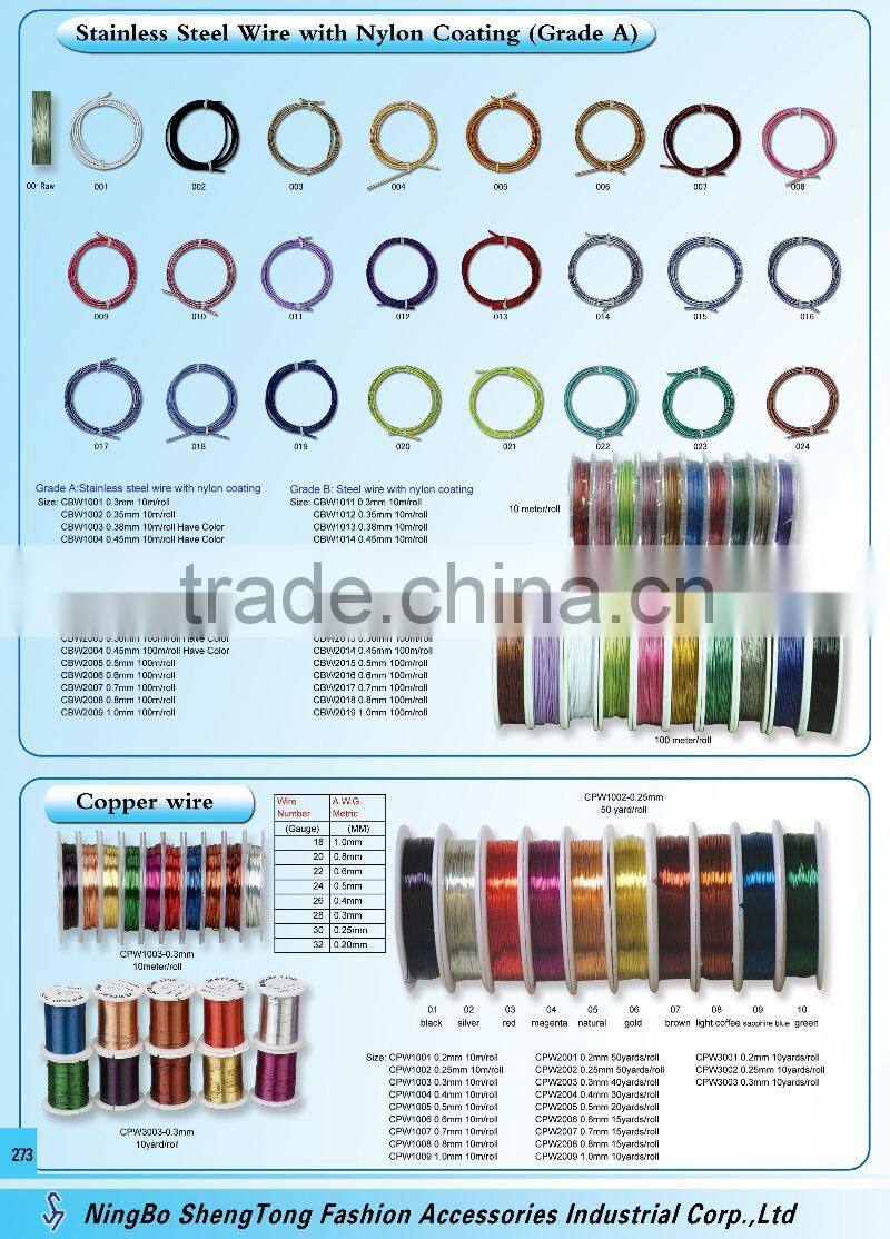 wholesale bare copper wire