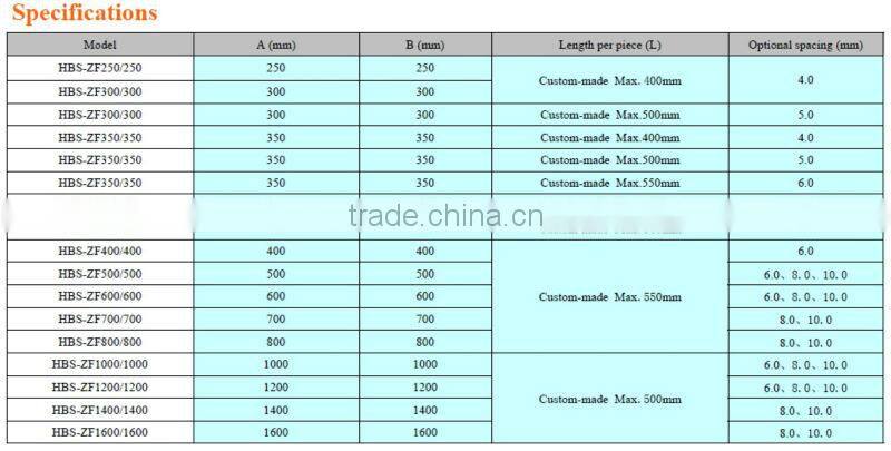 New Residential Aluminum Air to Air Heat Exchanger Core