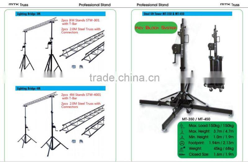 American DJ Tripod Stand with T-Bar Single T-Bar with Mounting Hardware