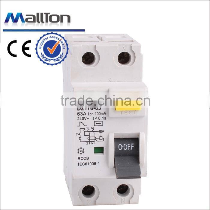 CE certificate electrical circuit breaker