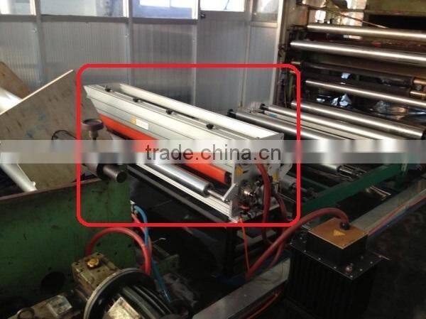 China best corona machine for casting machine and laminator