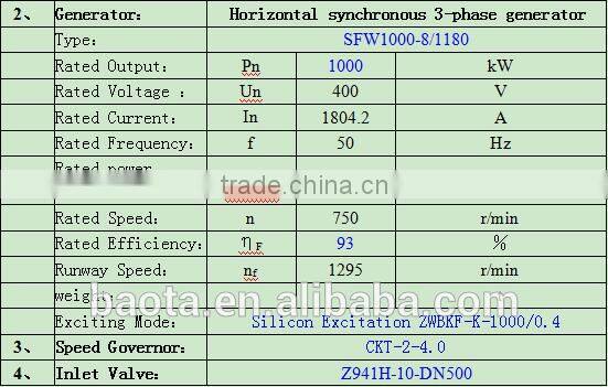 High quality hydro water turbina /1000kw Pelton turbine/Hydropower plant