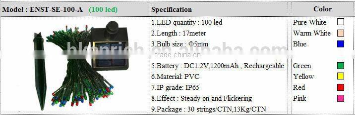 Solar LED Xmas String Light,60 led,100 led,200 led,300 led,400 led,500 led,CE & RoHS