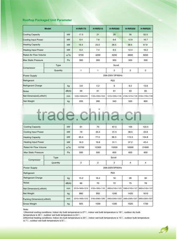 Industrial Air Conditioning Rooftop Unit CE Approved