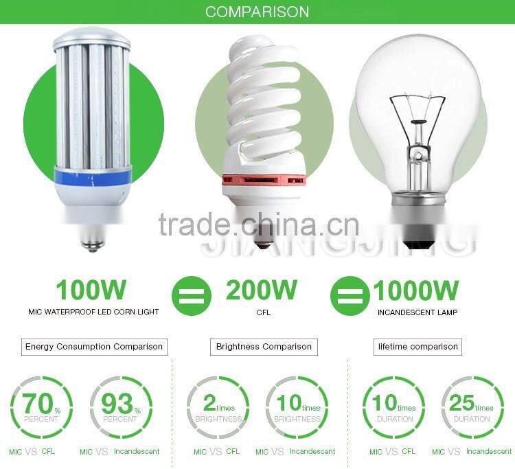 DLC ETL UL Approved Waterproof LED Corn Lamp 45W with LEDs and Rubycon Capacitors, Retrofit IP64 UL approved led corn bulb