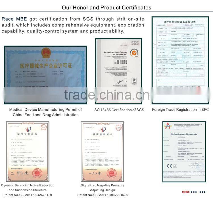 The Most Popular and Professional Breast Care Workstation