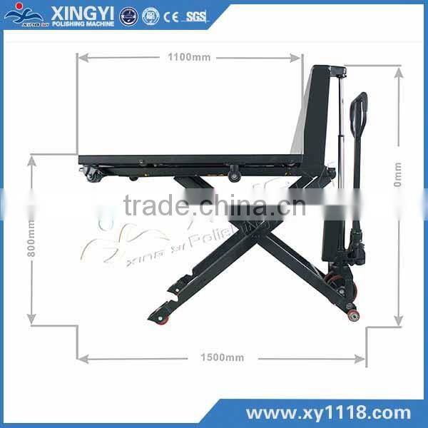 hand power tools forklift