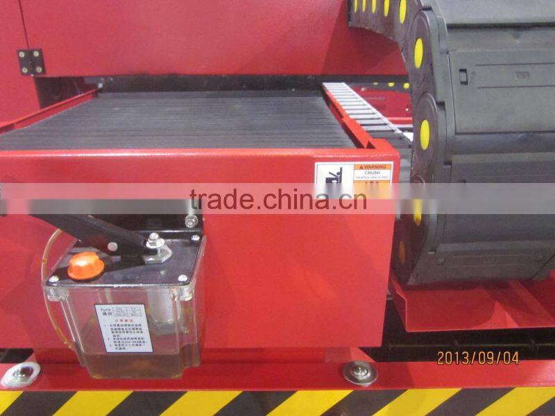 C02 metal laser cutting machine price