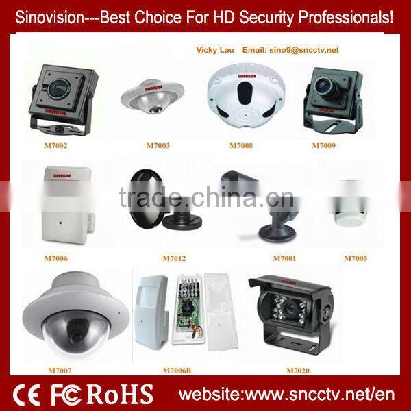Pinhole lens 3.7mm mini hidden camera cctv detector