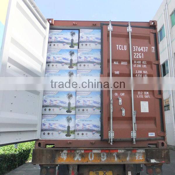 motor fan made in china