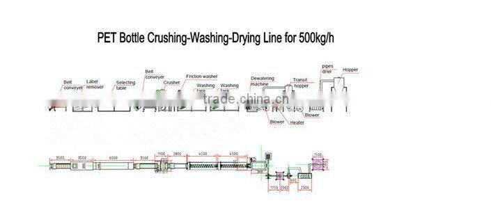 500kg/h recycle PET bottle crushing and washing line