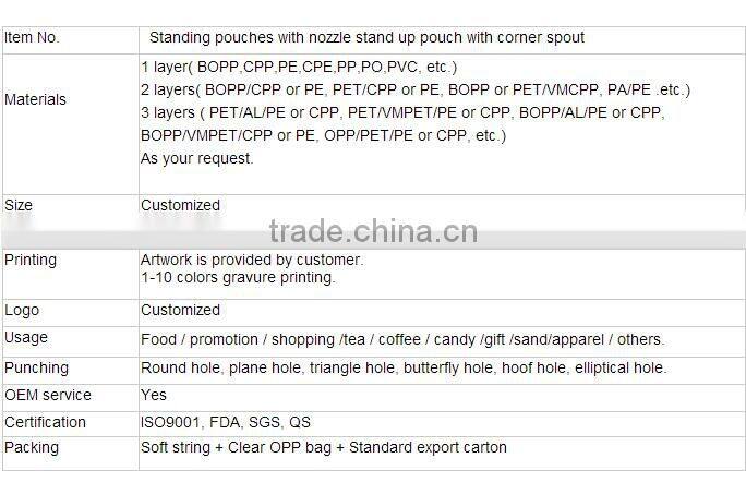 Stand up packaging bag with spout pouch for juice/milk