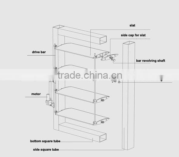 aluminium louver motor