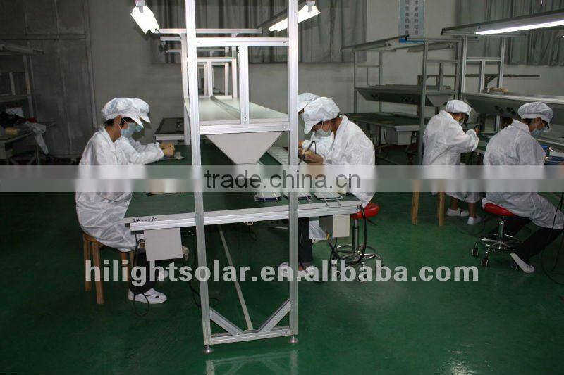 130w photovoltaic solar panels for sreet lamp with TUV CE CEC