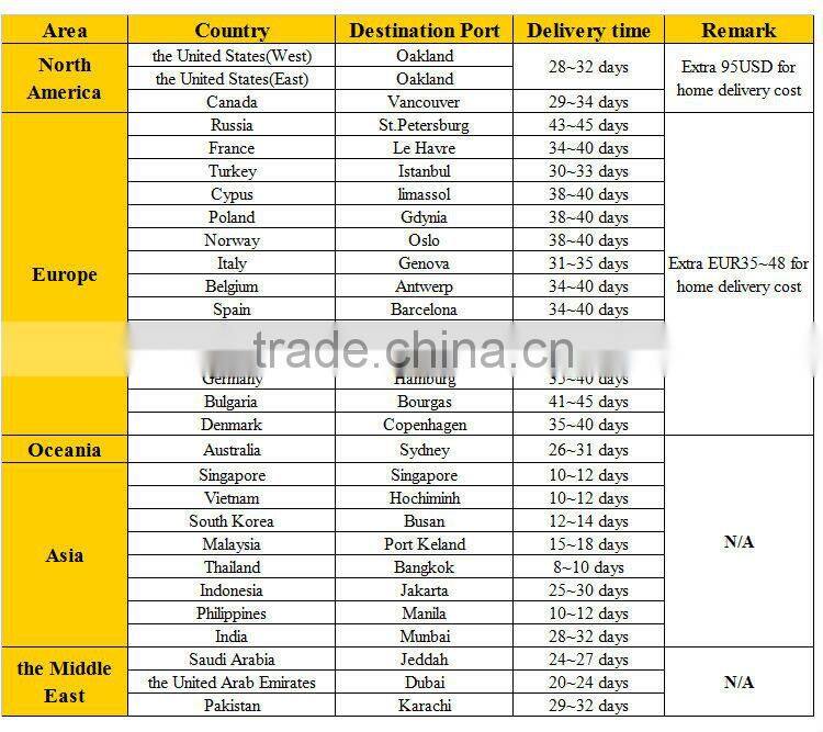 Ghibli Carbon Fiber Dashboard Moulding Trims for Maserati 10pcs/set