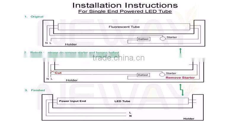 Alibaba china suppliers light led DLC certificated 5 years warranty 1200mm/4ft 18W t8 led tube