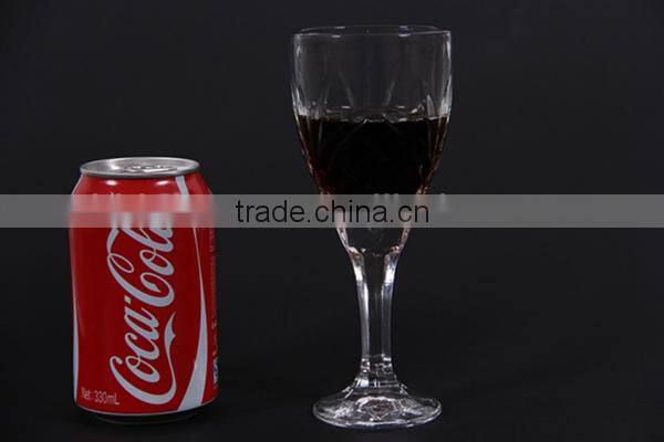 LongRun wine glass cups white wine glass mug highball wine glass