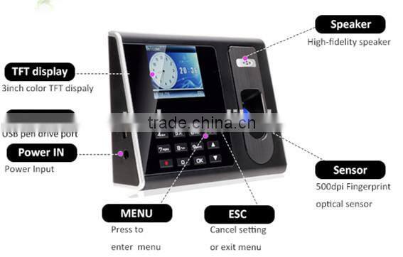 Hot sale fingerprint time attendance price of biometrics fingerprint scanner for wholesale