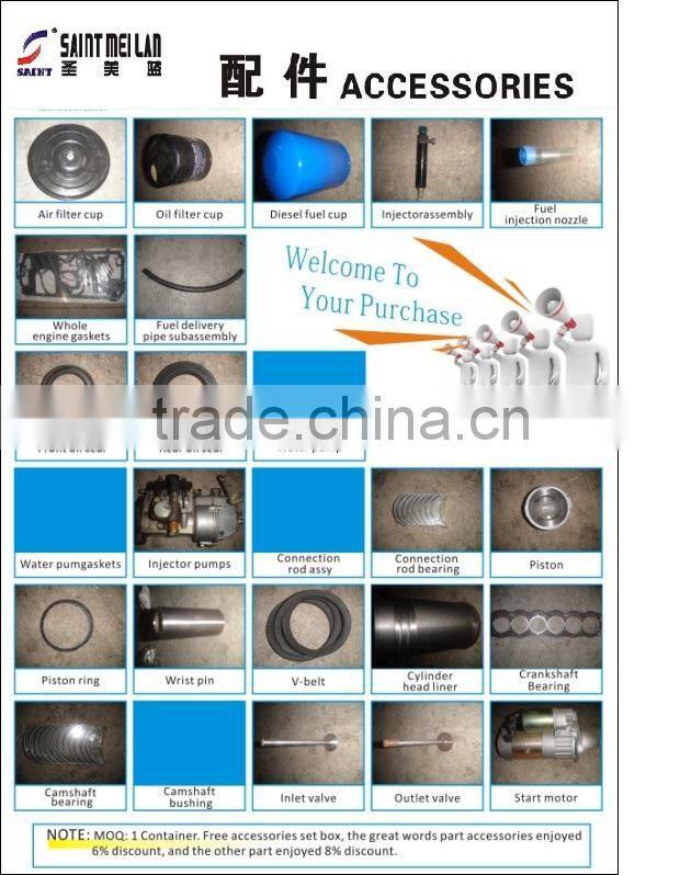 generator set spare parts, gasoline generator parts