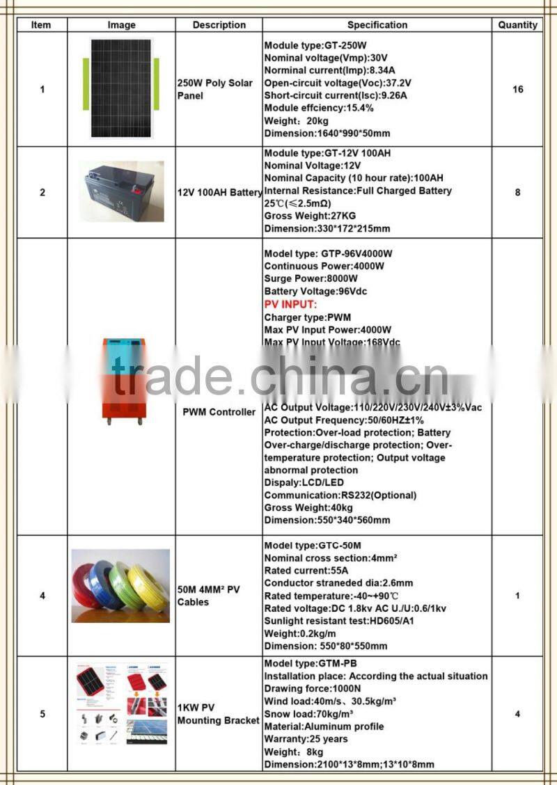 4KW Hybrid Off Grid Solar Power System (PWM Control)
