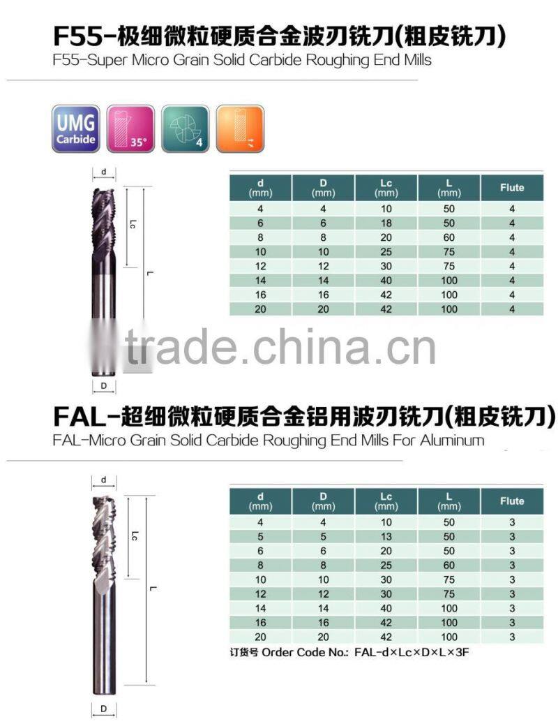 carbide square end mills