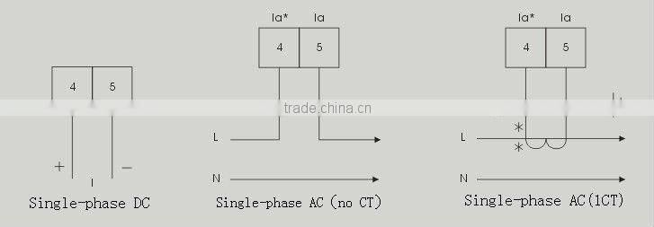 96*96 SINGLE-PHASE DC AMMETER led digital panel ammeters,ammeter,current meter RH-DA31