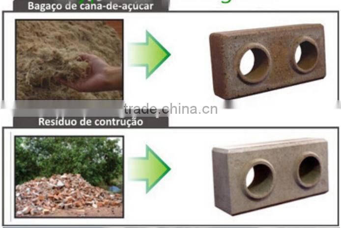 SY1-10 Mobile /Portable Soil Interlock Brick Making Machine In India Price