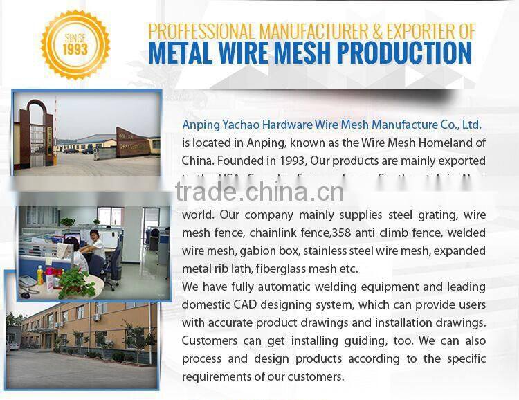 China product stainless steel round hole perforated sheets for best price