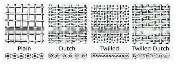 Stainless steel screen windows/stretch window screen