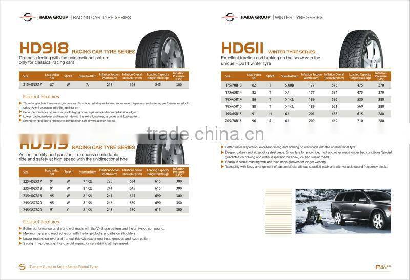 car tire-winter-175,185,195