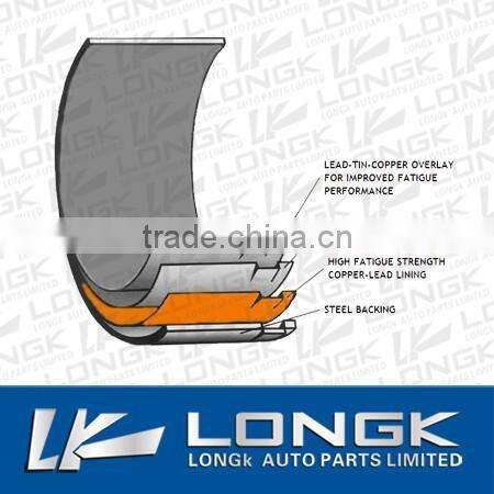 High quality engine bearing for Hino EK100 with part no. M214H1