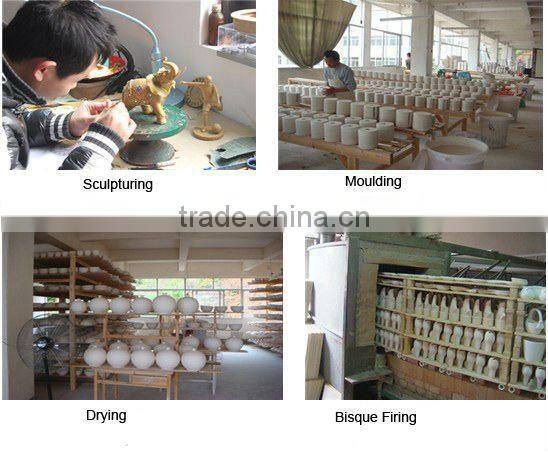 Human face Ceramic Pumpkin Jar