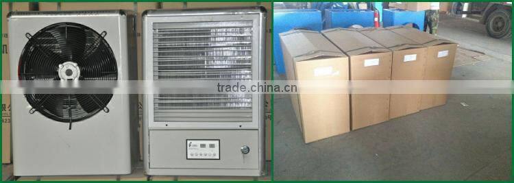 HOT SALE!! Electric Heater Fan for Greenhouse