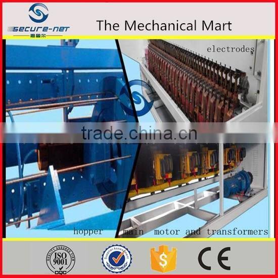 Gabion basket making machine manufacturer