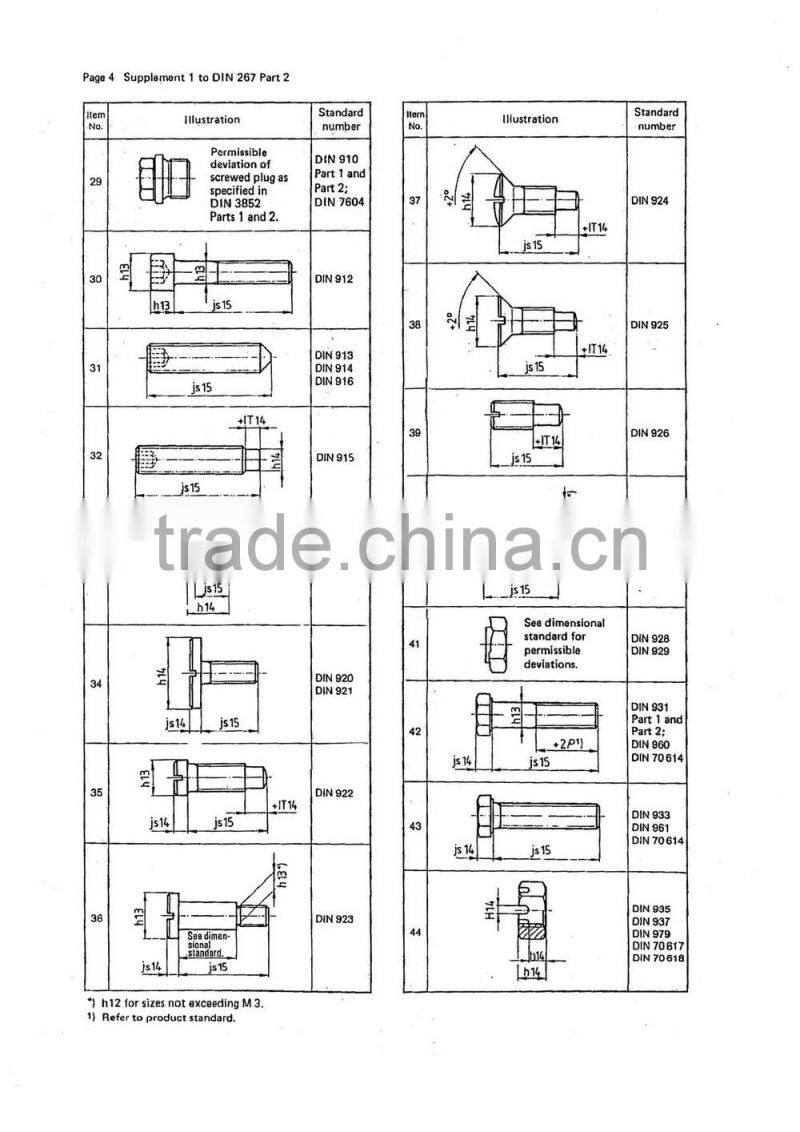 STAINLESS STEEL HEXAGON BOLTS DIN931
