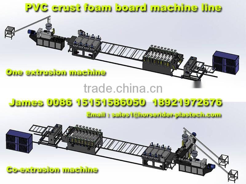 WPC Skinning Foam Board Machine