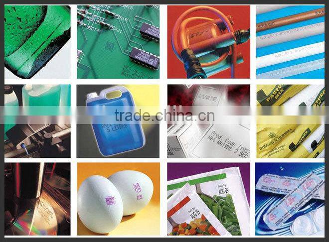 Date printing machine price