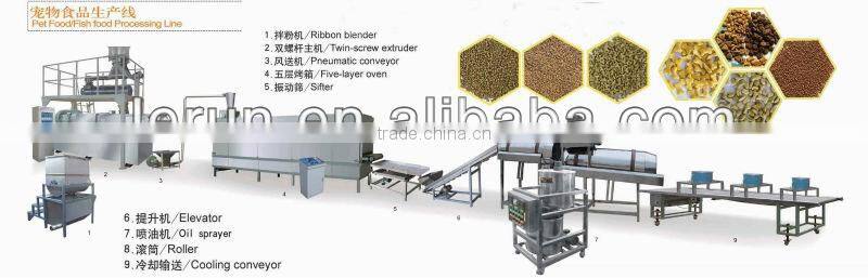 stainless steel doule-screw extruder pet food production line