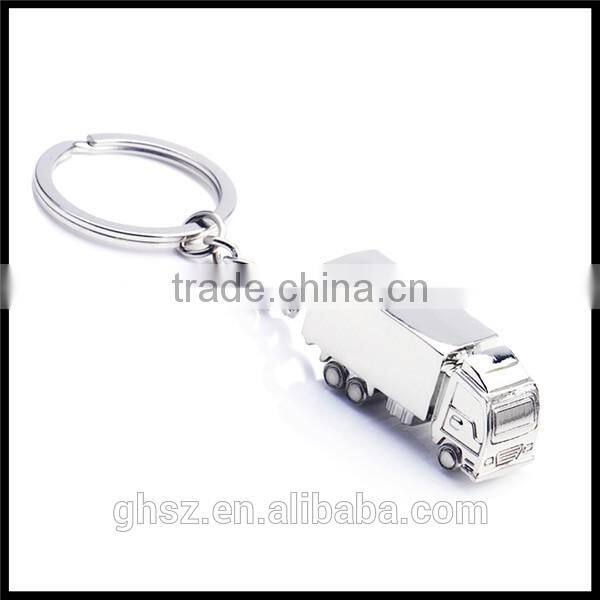 Factory Price Stainless Steel Mouse Rat Key Chain Ring Keyring Suplier